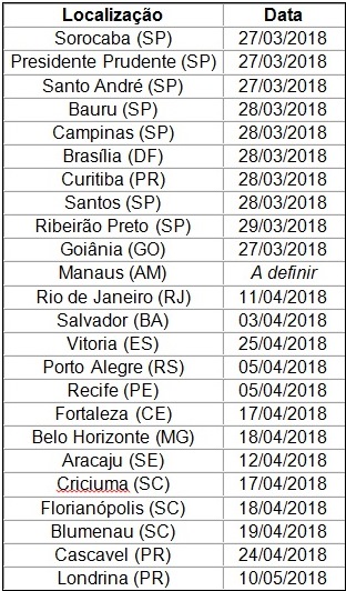 Roadshow da MSC Cruzeiros tem hoje início na Madeira —